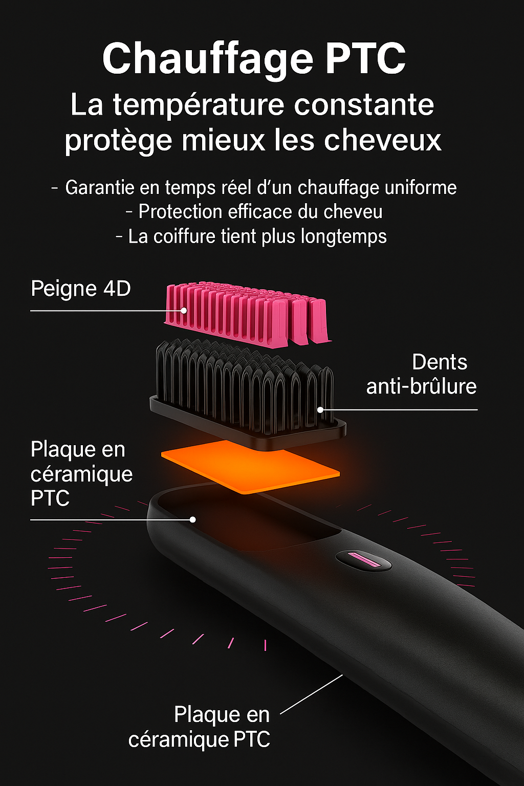 Brosse Lissante Chauffante Portable